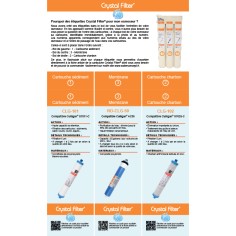 Etiquette pour osmoseur Culligan® AC30 2