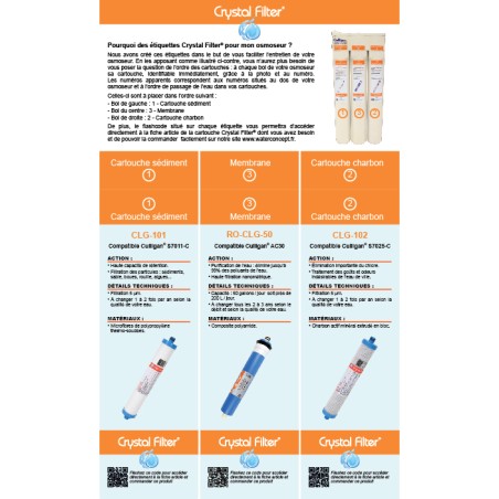 Etiquette pour osmoseur Culligan® AC30