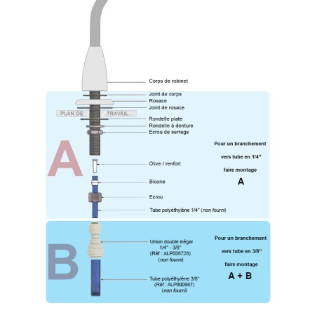 Robinet secondaire 1 voie - Robinet osmoseur modèle ''Colorado'' - Chromé