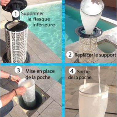 Poche de filtration Easyfilter® compatible Magiline®