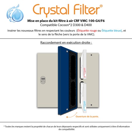 Kit filtre à air G4 / F6 compatible Cocoon'2 D300 & D400 BP - CRF VMC100-G4/F6