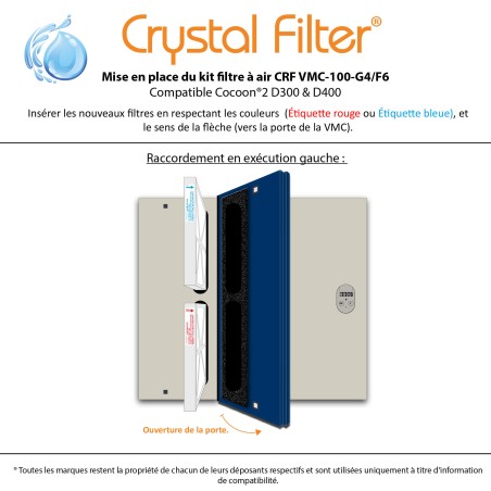 Kit filtre à air G4 / F6 compatible Cocoon'2 D300 & D400 BP - CRF VMC100-G4/F6