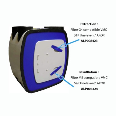 Kit filtre à air G4/M5 compatible VMC S&P Unelvent® AKOR HR après 2009