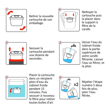 Cartouche compatible Brita Maxtra - Filtre carafe filtrante FL-402H (lot de 12)
