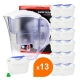 Carafe filtrante blanche + 13 cartouches filtrantes compatibles Brita Maxtra