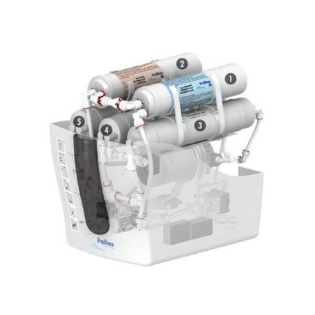 Osmoseur Compact Pallas Ultimate (production directe)