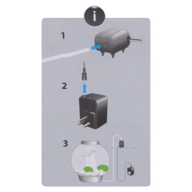 Pompe à air aquarium BiOrb - BiUbe - Life - Baby BiOrb et Flow
