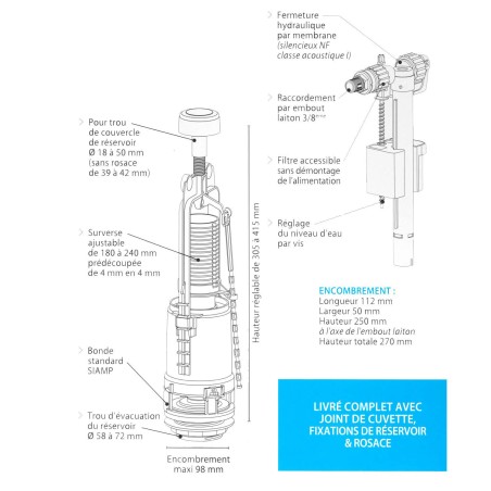 Chasse d'eau économique - Mécanisme à poussoir interrompable - Ensemble complet