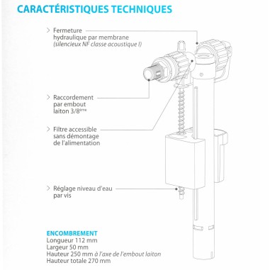 Robinet alimentation latérale - hydraulique compact