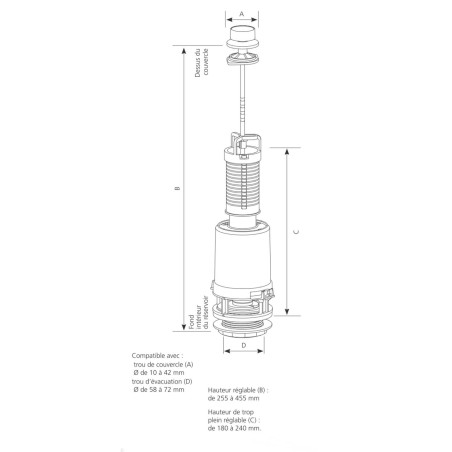 Chasse d'eau économique - Mécanisme simple volume à tirette