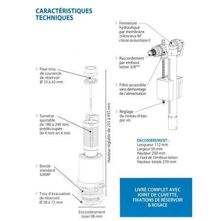 Chasse d'eau économique - Mécanisme simple volume à tirette