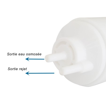 Cartouche Hyundai Membrane d'osmose 75GPD en ligne pour fontaine Hyundai Wacortec