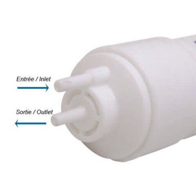 Lot de cartouches Hyundai Type "U" 11" pour fontaine Hyundai Wacortec