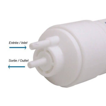 Lot de cartouches Hyundai Type "U" 11" pour fontaine Hyundai Wacortec