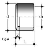 dimensions réduction incorporée 16/12 mm PVC pression