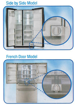 Frigos side by side et french door compatibles avec le filtres frigo Samsung HAF-CIN/EXP - DA29-00020B