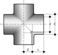 dimension croix pression PVC
