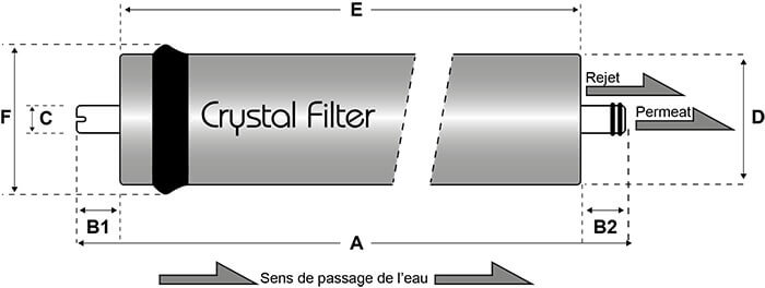 Dimensions membrane Crystal Filter® RO-1812-100