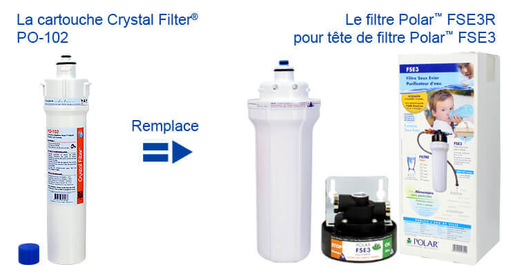 Cartouche Crystal Filter® PO-102 compatible Polar™ FSE3R
