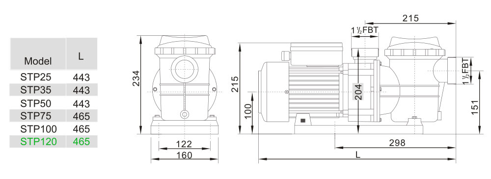 Dimensions LX STP120