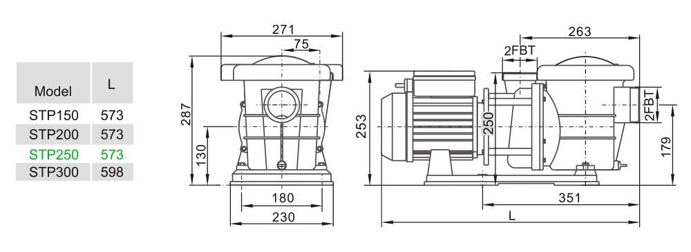 Dimensions LX STP250