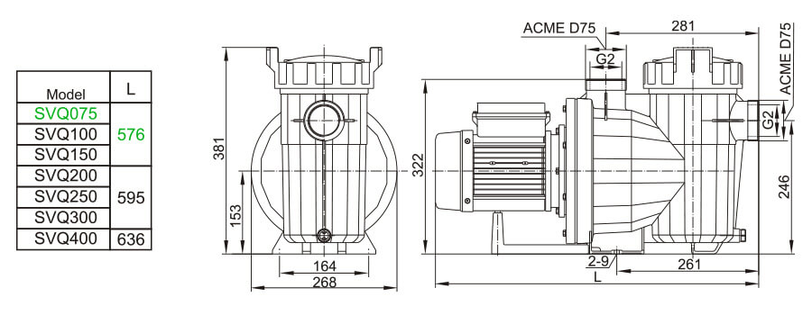 Dimensions LX SVQ075