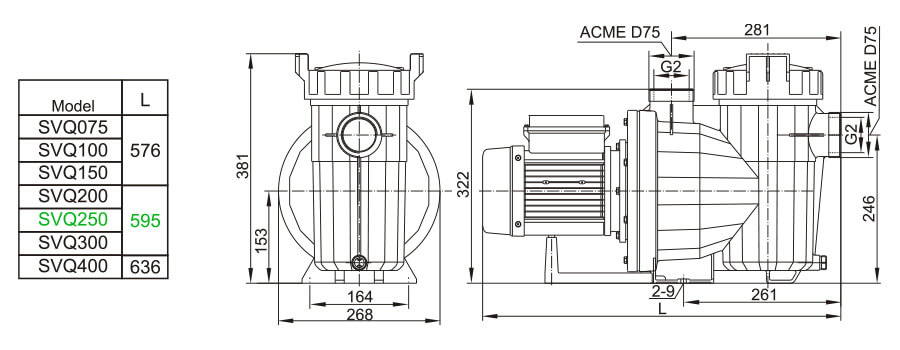 Dimensions LX SVQ250