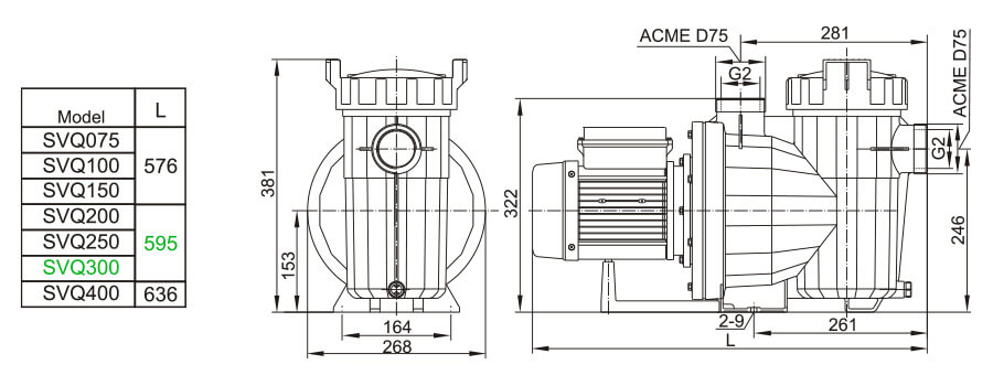 Dimensions LX SVQ300
