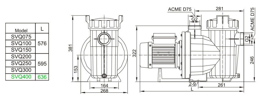 Dimensions LX SVQ400
