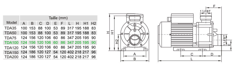 Dimensions TDA100