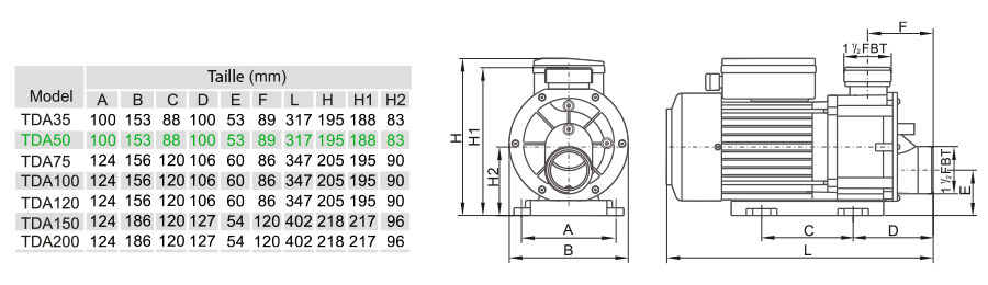 Dimensions TDA50