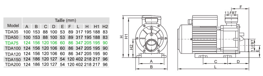 Dimensions TDA75