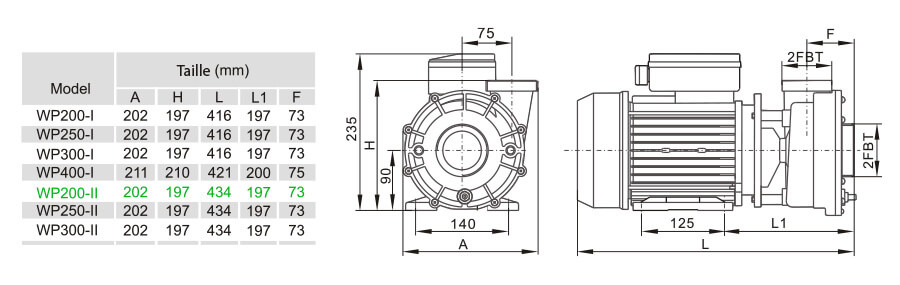 Dimensions LX WP200II