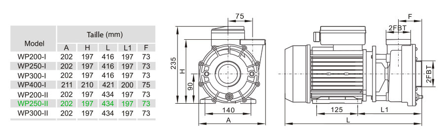 Dimensions LX WP250II
