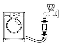 Montage anticalcaire magnétique machine à laver